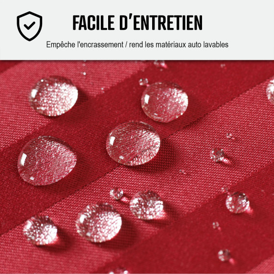 imperméabilisant textile - IMPERTISSU 